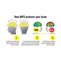 One K™ CCS with MIPS® Helmet